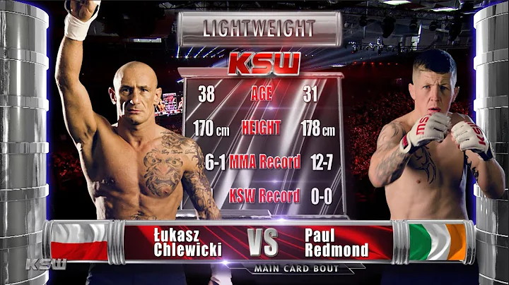 St. Patrick's Day Free Fight: Paul Redmond vs. Luk...