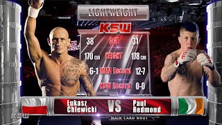 St. Patrick's Day Free Fight: Paul Redmond vs. Lukasz Chlewicki