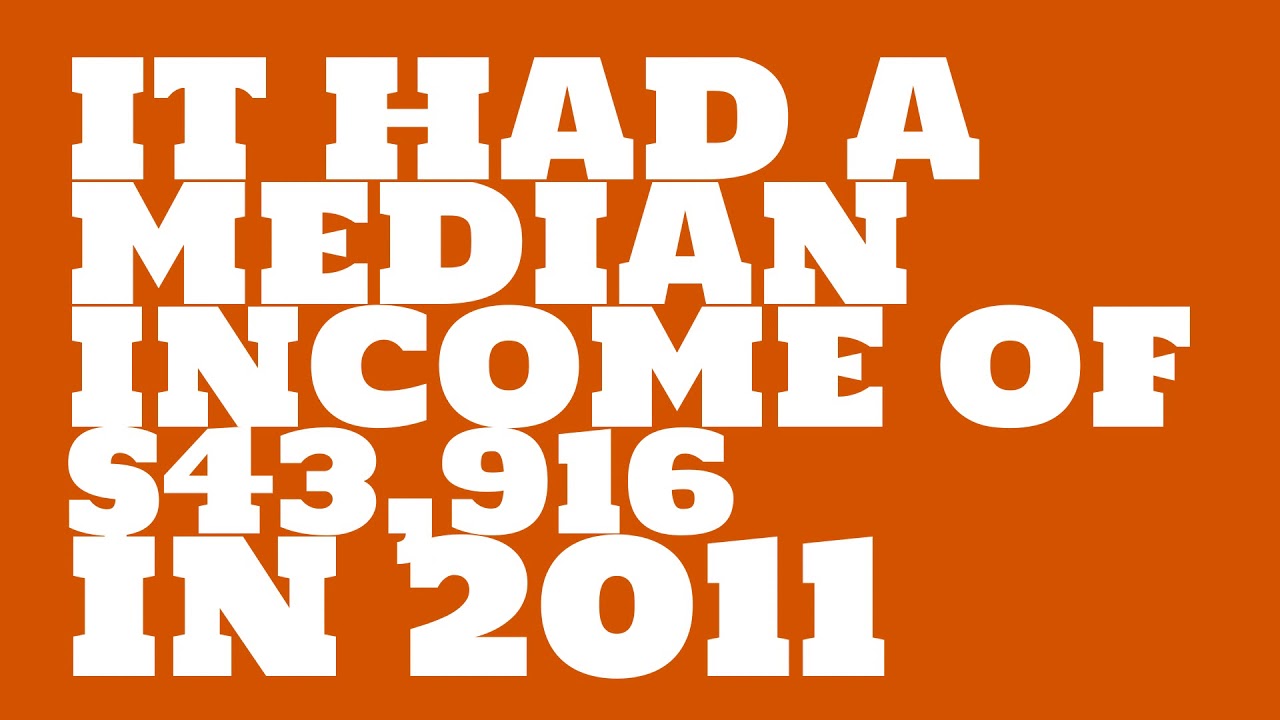 What was the median of North Carolina in 2013? YouTube