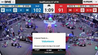 Apollo 2025 Q67: Orange Dynamite 2583 vs RoboColts 9478