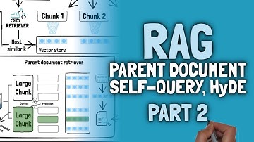 LLM Chronicles #:6.2 RAG (Self-Query/Parent Document/HyDE) - Part 2