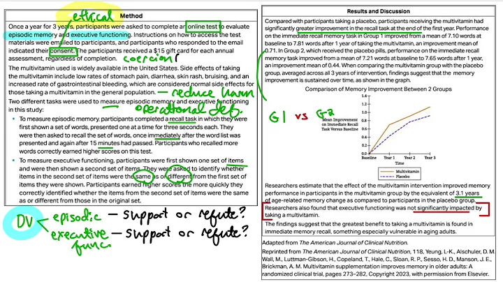 AP Psych Example AAQ CED 2024