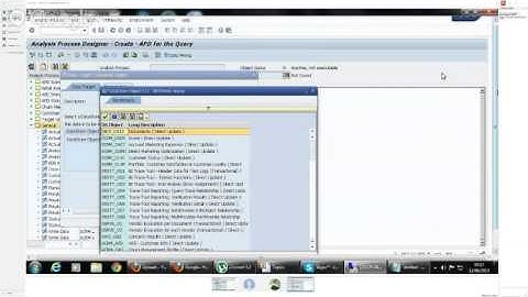 SAP BI - Data distribution class