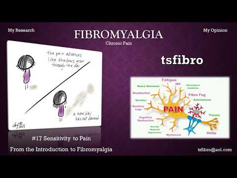 Image result for tsfibro Skin Sensitivity to Pain with Fibromyalgia and Chronic Fatigue Syndrome