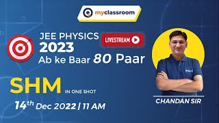 SHM | JEE Physics 2023 | Ab ki Baar 80 Paar #myclassroom