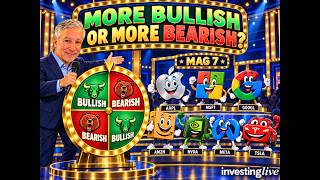 Let's Play... More Bullish or More Bearish. How would I view the technicals for the Mag 7 stocks.