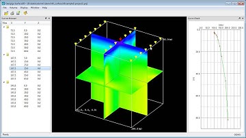 Getting started with SURFACE3D