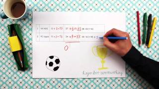 Cootje Over Ouderbetrokkenheid Bij Lezen En Rekenen