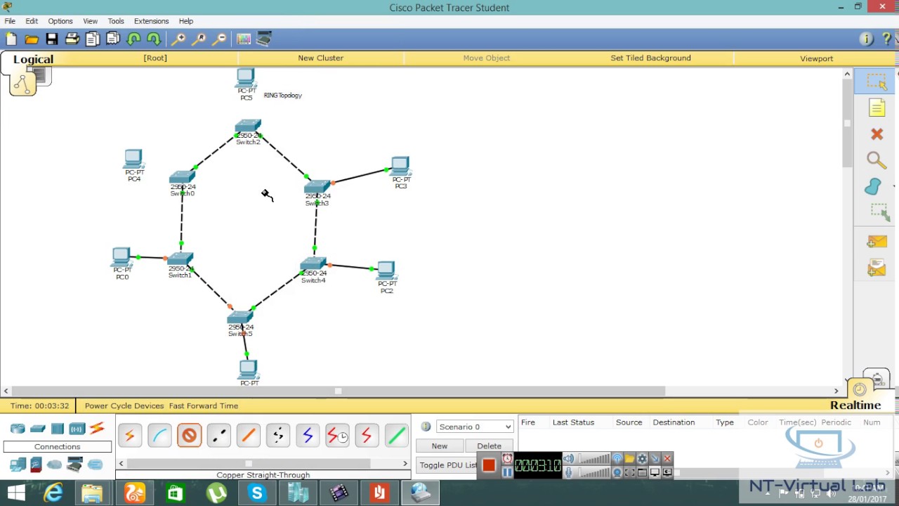 Ring Toplogy In Cisco Packet Tracer YouTube