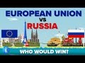 European Union (EU) vs Russia 2017 - Who Would Win - Army / Military Comparison