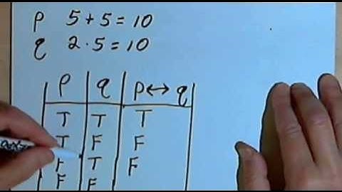Conditional & Biconditional Statements 127-1.9
