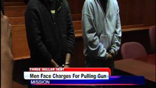 Men Face Charges For Pulling Gun