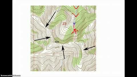 Topo Maps   Direction of Stream Flow