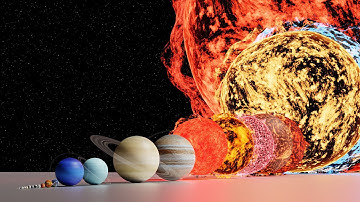 Solar System Size Comparison with Universe Stars | 3D Animation!