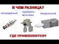 Клапан гидравлический предохранительный. Особенности монтажа.