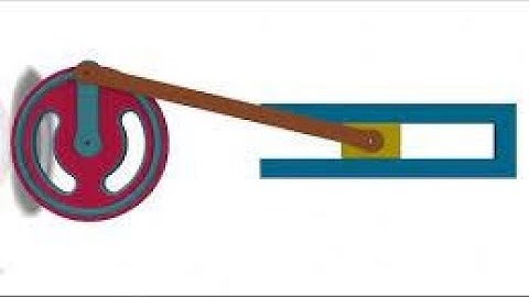 #ME8492​​​ UNIT I KINEMATICS OF MACHINERY PART 7