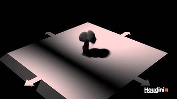 Pyro FX Smoke in Houdini