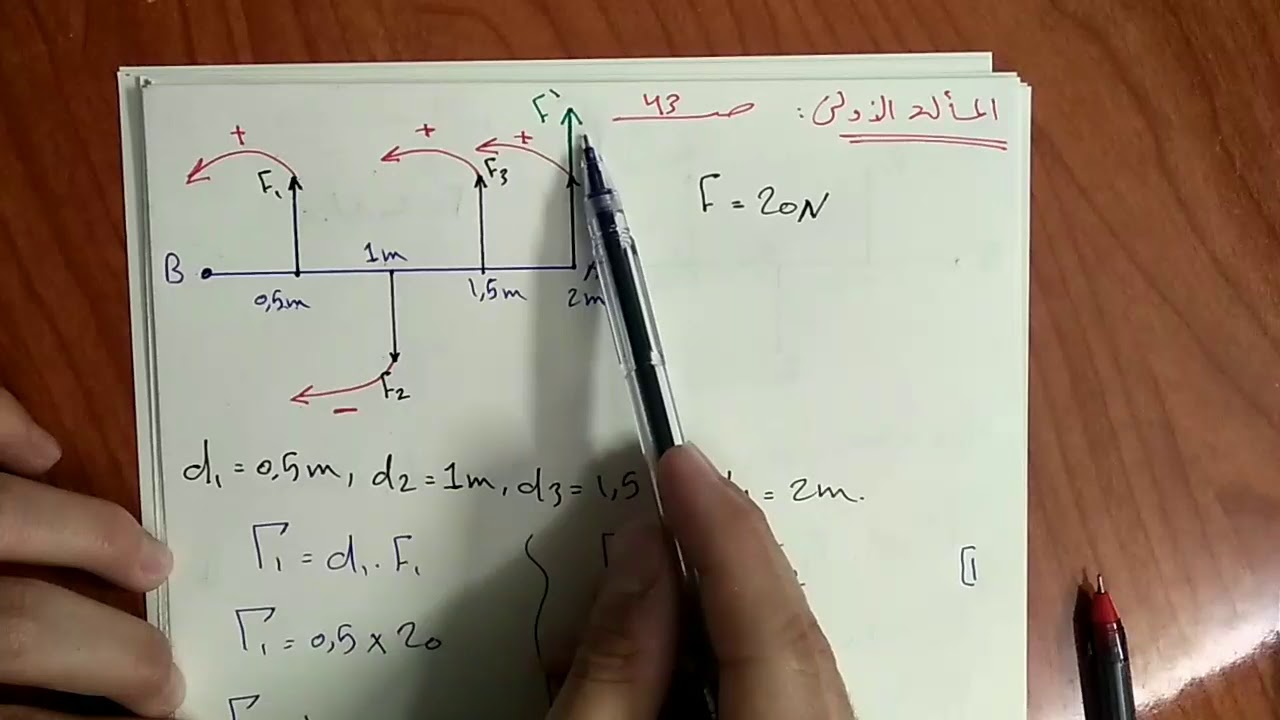 7-مسائل عزم القوة و عزم المزدوجة/الصف التاسع