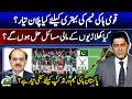 How prepared is the Pakistan hockey team for the World Cup? - Score - Yahya Hussaini |@GeoSuper