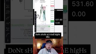 Don’t short all time highs they say #trading #propfirmtrading