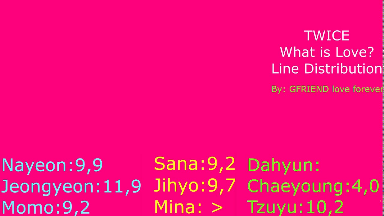 Line Distribution Twice What Is Love Youtube Line Distribution Twice What Is Love Youtube