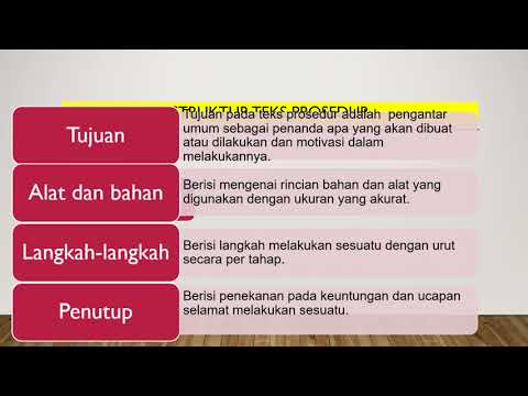 Ppt Teks Prosedur Kd 3 6 Dan Kd 4 6 Youtube