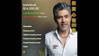 【投資心聲20】SPCX 首日開放做空185 被點到又拉回|INTC、SOXX 撐住整體節奏|長線節奏才是關鍵