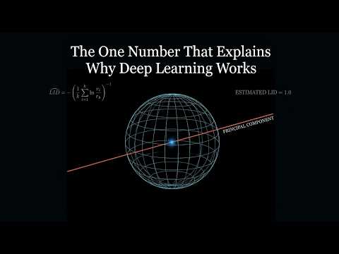 The One Number That Explains Why Deep Learning Works (In 5 Minutes)