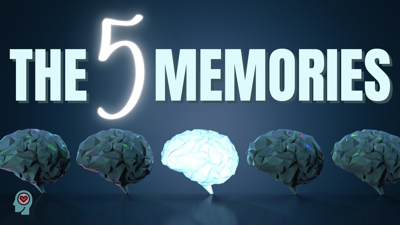 5 Kinds of Memory | Dementia Training