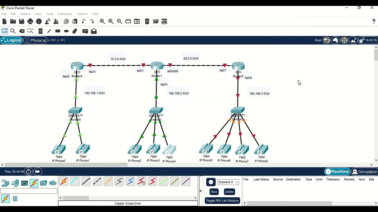 Configuration de la Telephonie  VOIP sur 3 Routeurs