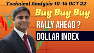 US Dollar Index (DXY) Breaking Out of Bearish Price Pattern- Technical Analysis and Prediction