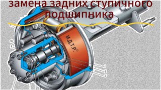 как заменить задний ступичный подшипник на Газель Некст и Бизнес