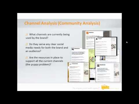 Creating a social media marketing plan presentation