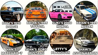 Every Legendary Fast & Furious Car Explained in Detail Every Legendary Fast & Furious Car Explained in Detail