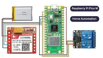 Home Automation With Raspberry Pi Pico W