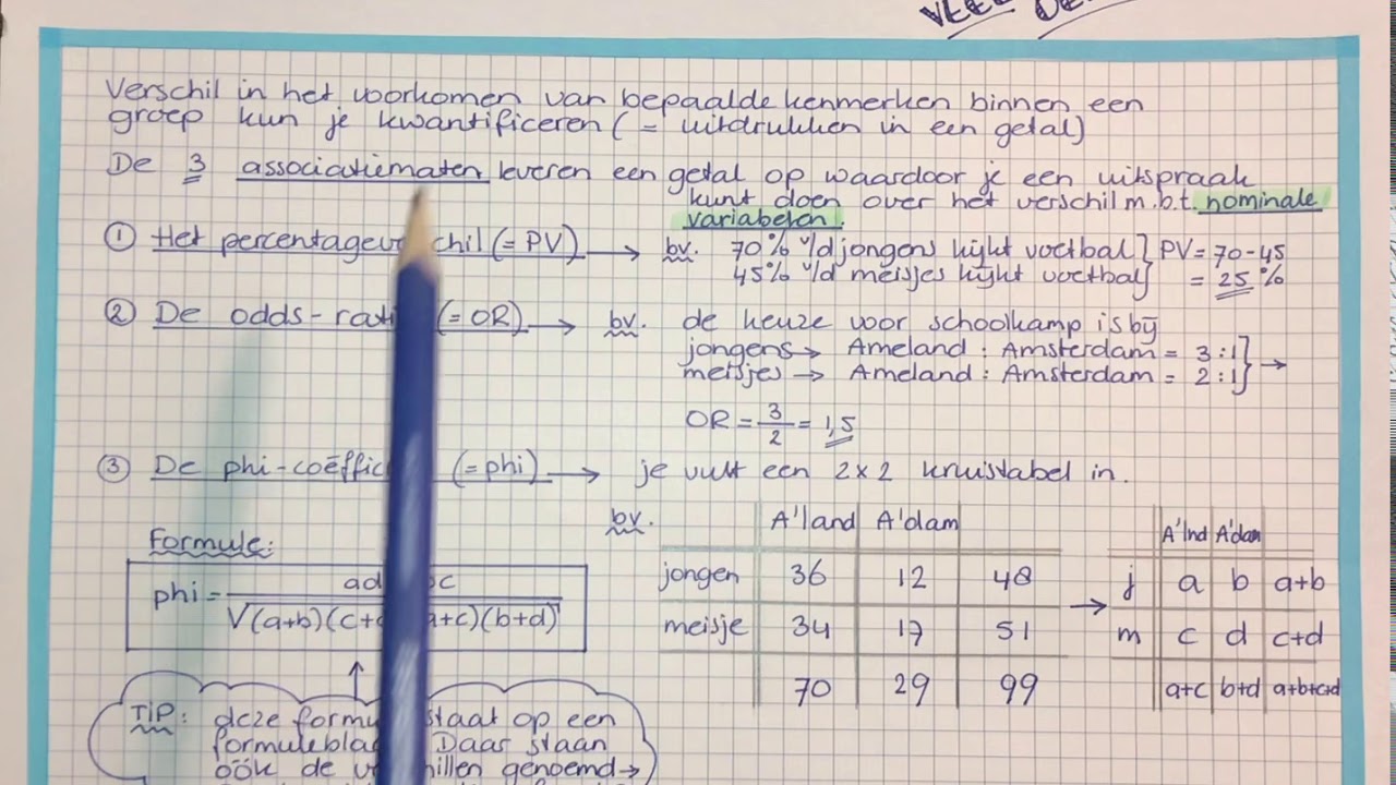 Getal en ruimte - HAVO Wiskunde A H10.2 - Groepen vergelijken (1) - YouTube