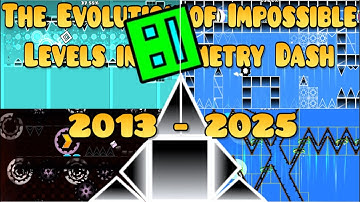 The Evolution of Geometry Dash