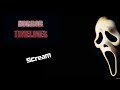 Horror Timelines Episode 29 : Scream