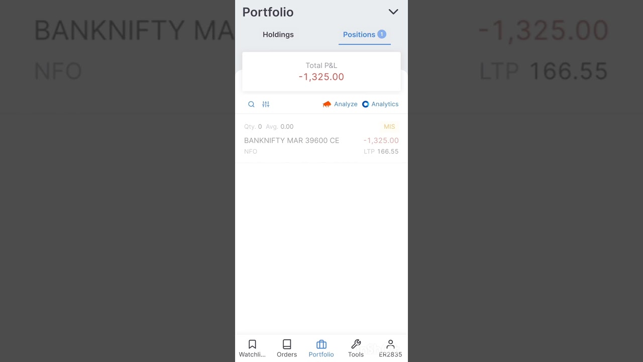 Bank nifty 10 points trade 28/03/2023