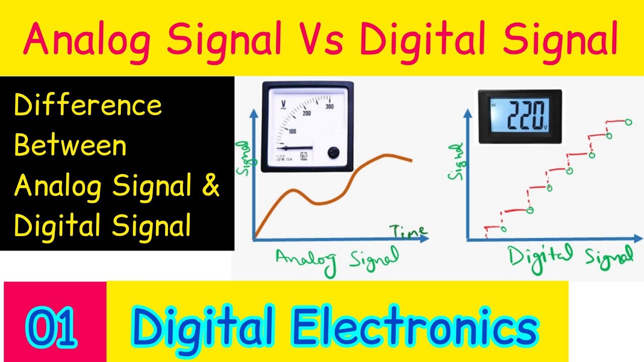 what is Signal !! Analog Signal Vs Digital signal in Hindi