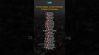 25 Kota Dengan Jumlah Penduduk Terbesar Di Indonesia - 4Hiung