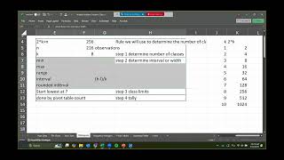 Histogram, Frequency Polygon, Scatter Plot Using Paper Airplane Data