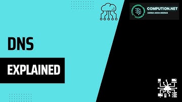 DNS Explained #dns #devops #networksecurity