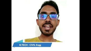 SUCCESSFULLY PLACED AS SOFTWARE ENGG from JSpiders BTM | STUDENT REVIEW | 2022 Placements