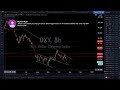 Live Trading & Chart Analysis - Stock Market, Gold & Silver, Bitcoin - NY Session October 21, 2020