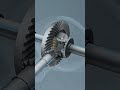 Car Differential Gear at Different Speed