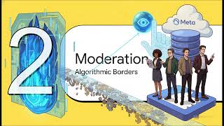 HOW FACEBOOK PLATFORM AND COMMUNITY STANDARDS WORK | Mastering Meta's Laws.