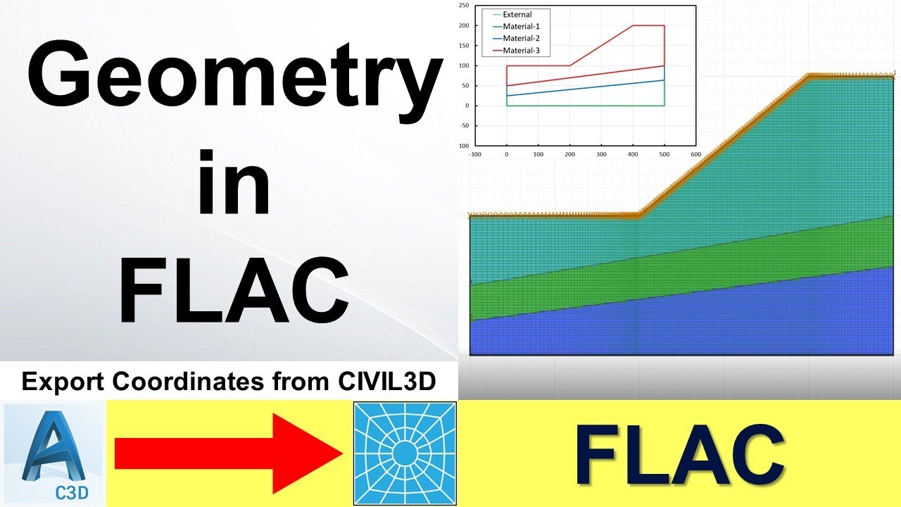 Geometry in FLAC | FLAC - YouTube