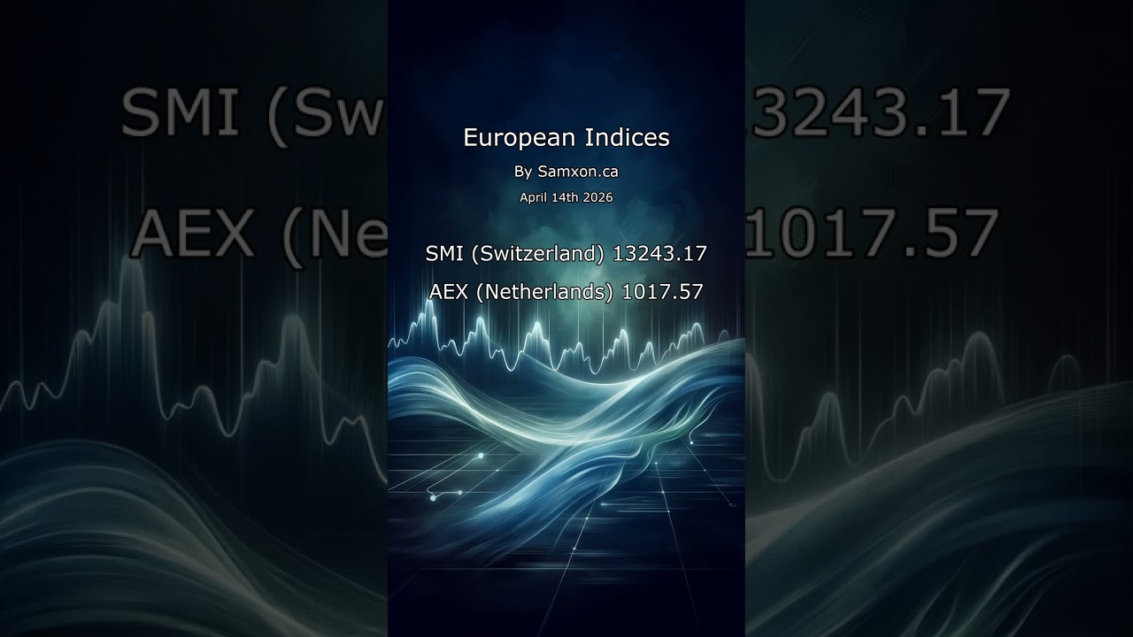North American Indices Report by Samxon