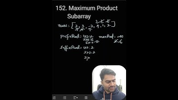 Maximum Product Subarray - Leetcode152, JavaScript, Prefix-suffix product #computerscience #codeprep